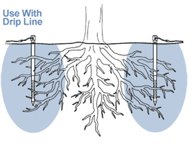 Use With Drip Line